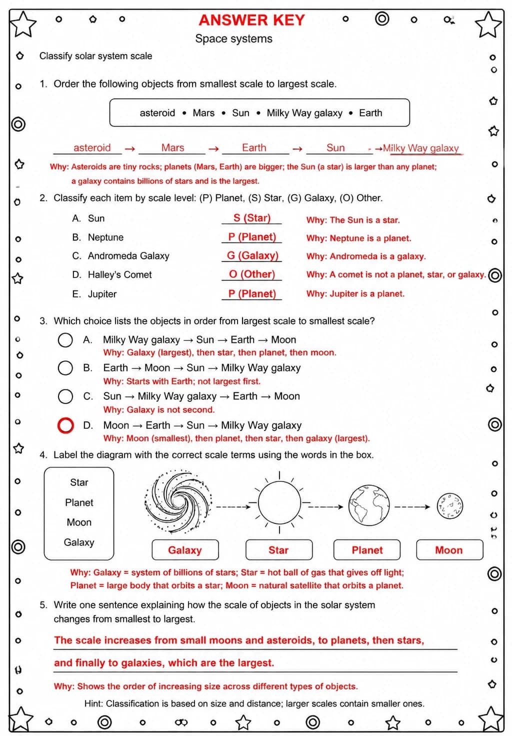 Answer key for Classify solar system scale — free printable Science worksheet