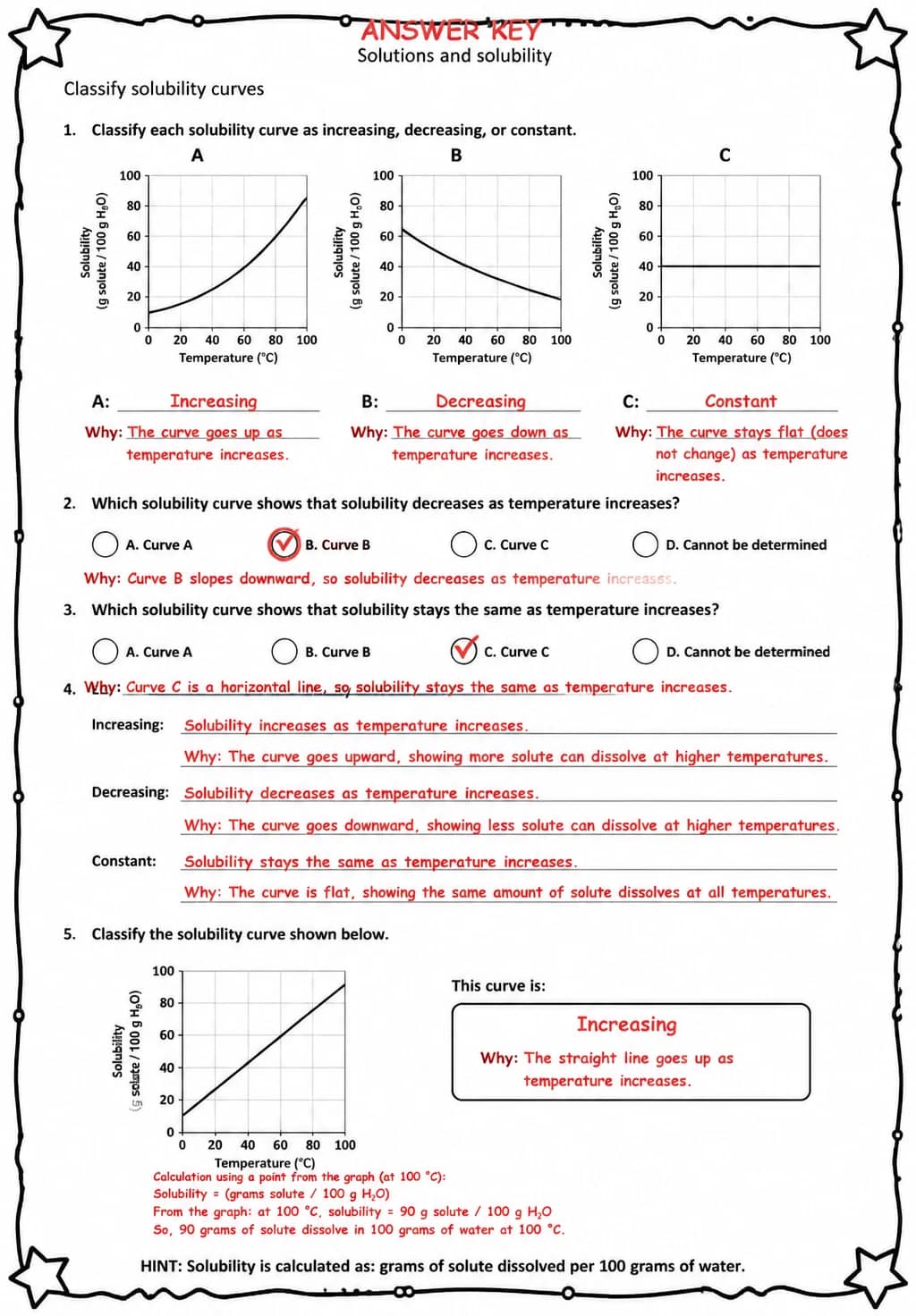 Answer key for Classify solubility curves — free printable Science worksheet