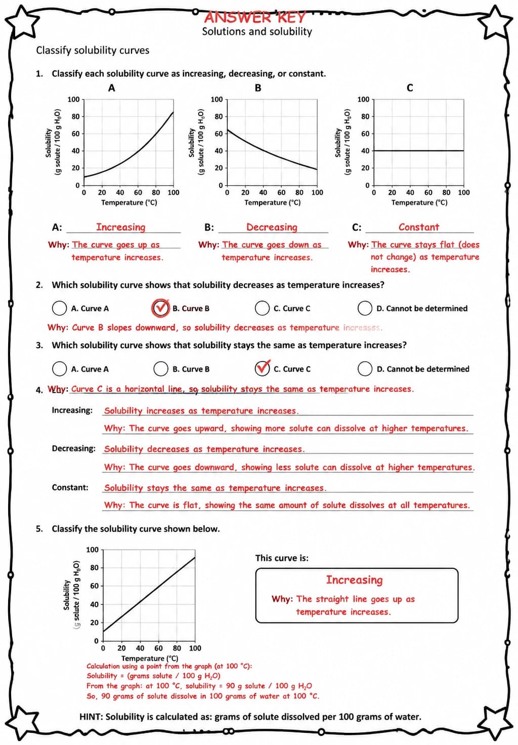 Answer key for Classify solubility curves — free printable Science worksheet