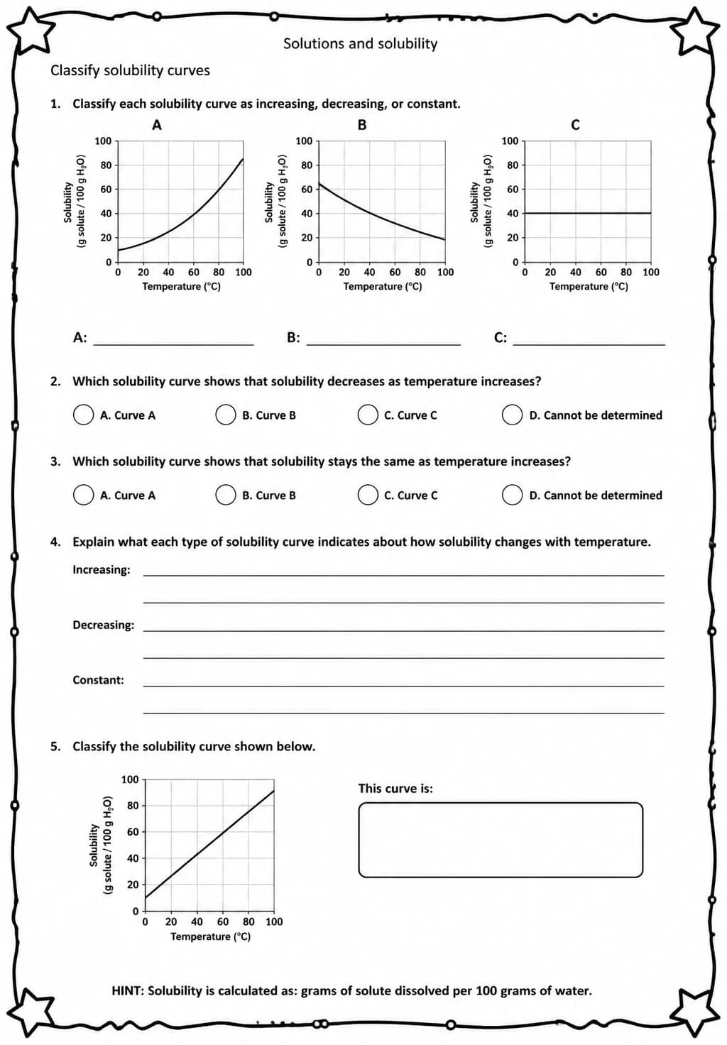 Classify solubility curves — free printable High School Science worksheet