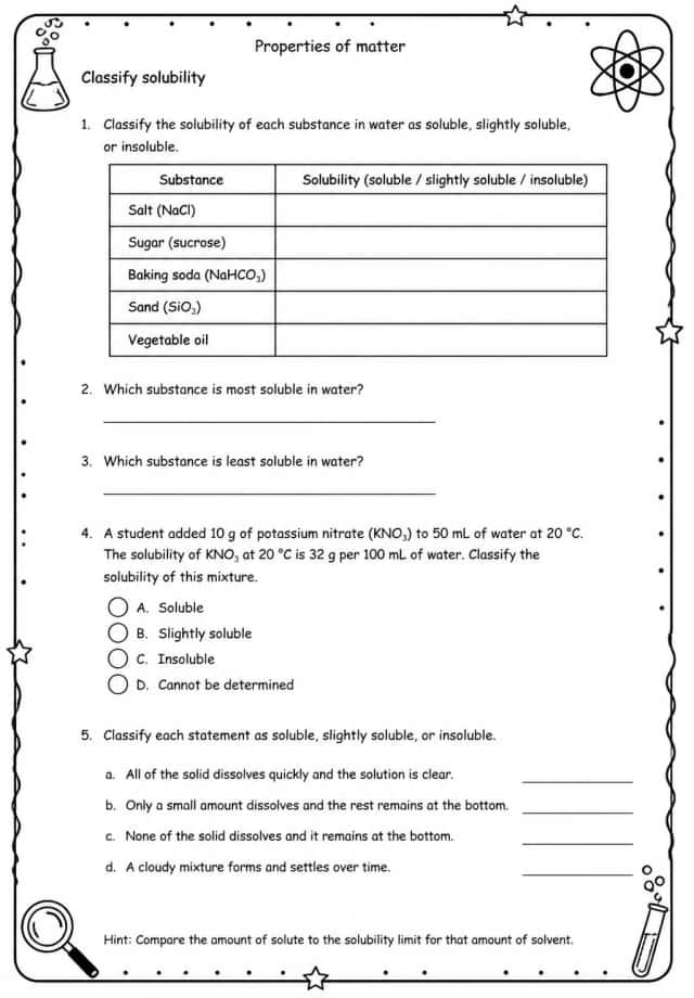 Classify solubility