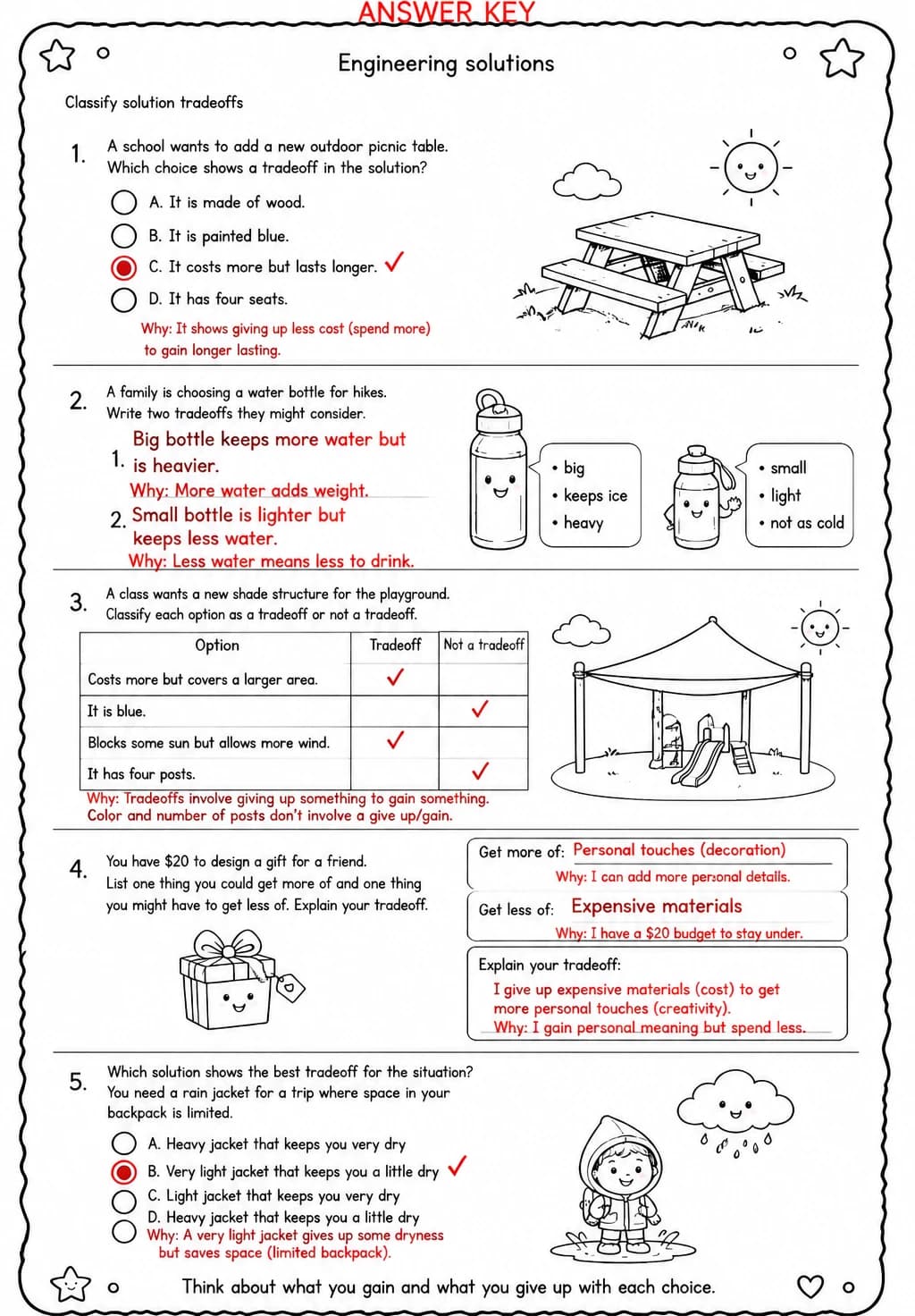 Answer key for Classify solution tradeoffs — free printable Science worksheet