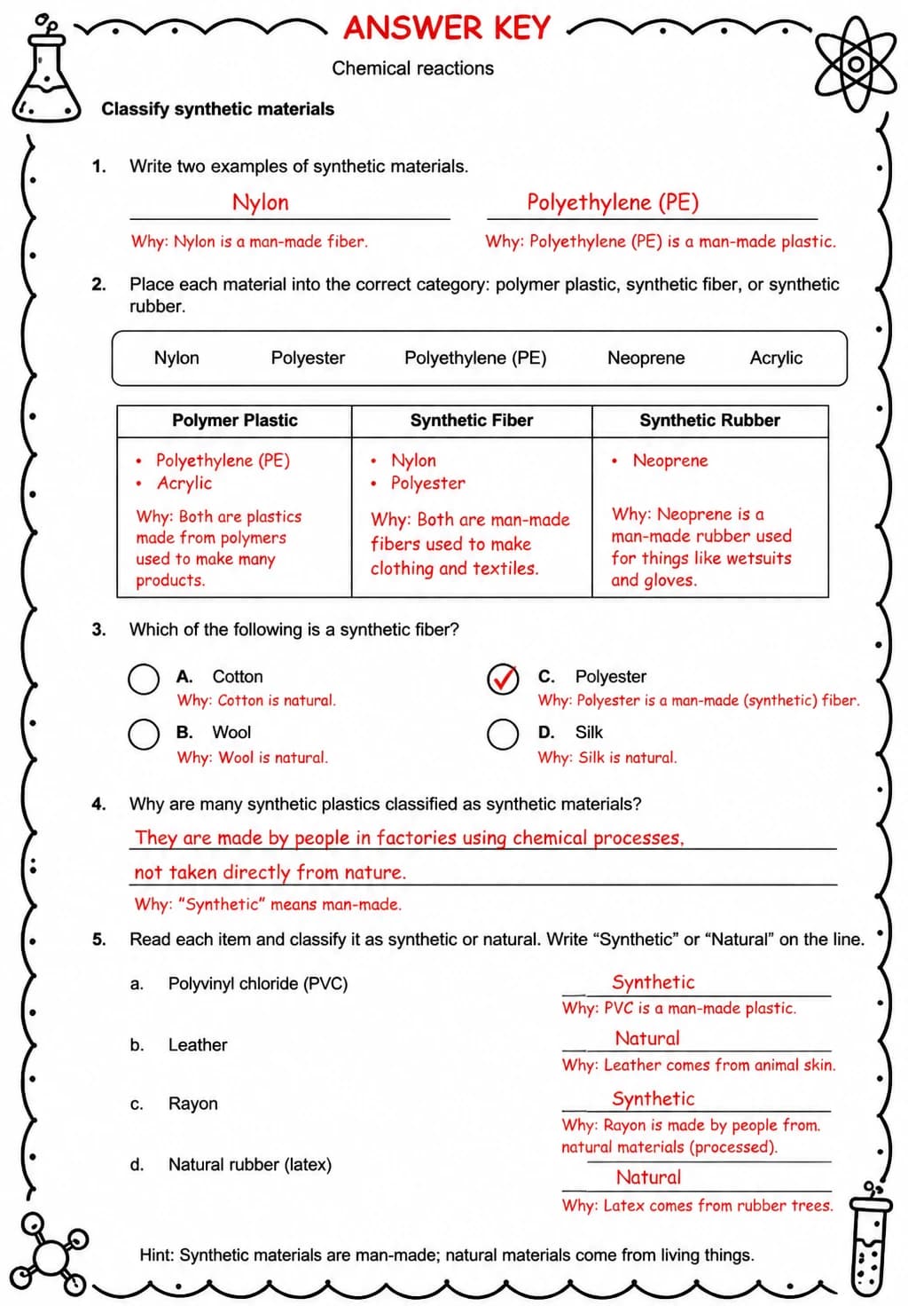 Answer key for Classify synthetic materials — free printable Science worksheet