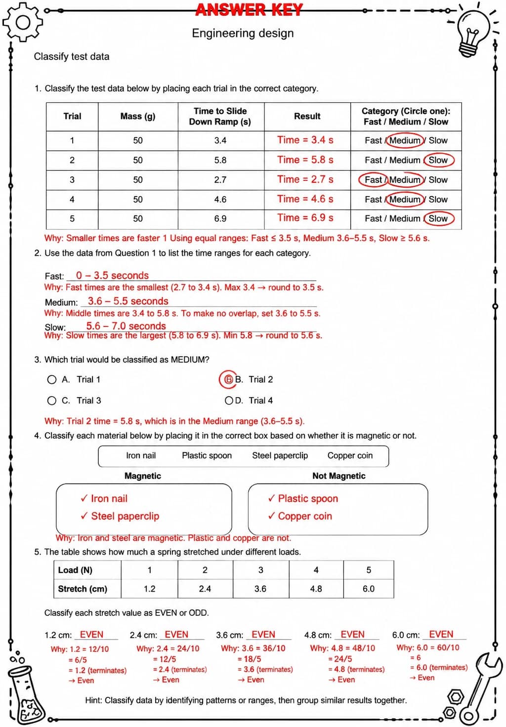Answer key for Classify test data — free printable Science worksheet