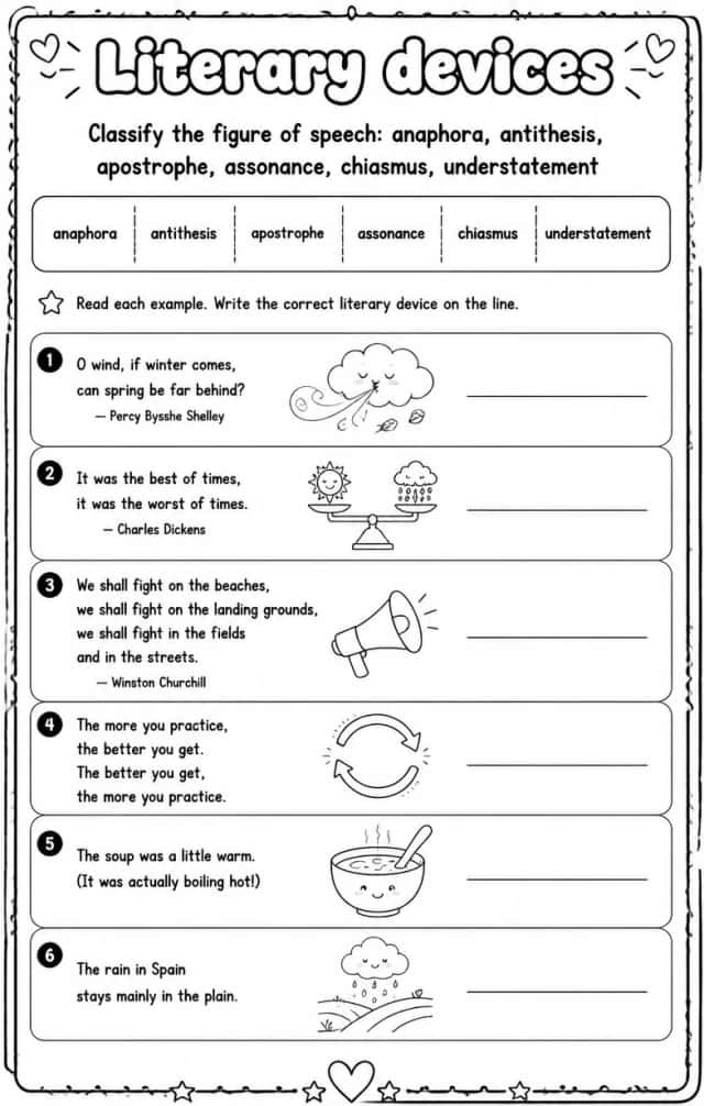 Classify the figure of speech: anaphora, antithesis, apostrophe, assonance, chiasmus, understatement