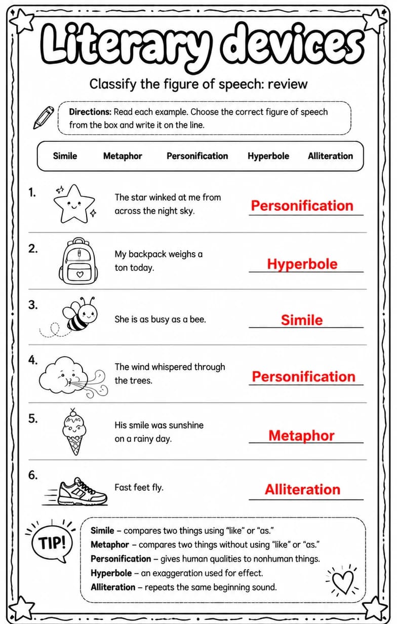 Answer key for Classify the figure of speech: review — free printable English & Reading worksheet
