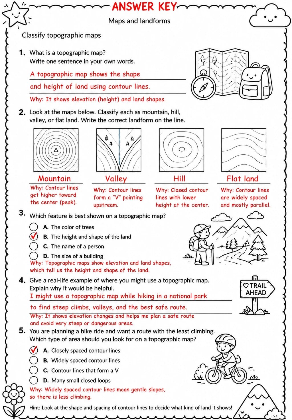 Answer key for Classify topographic maps — free printable Science worksheet