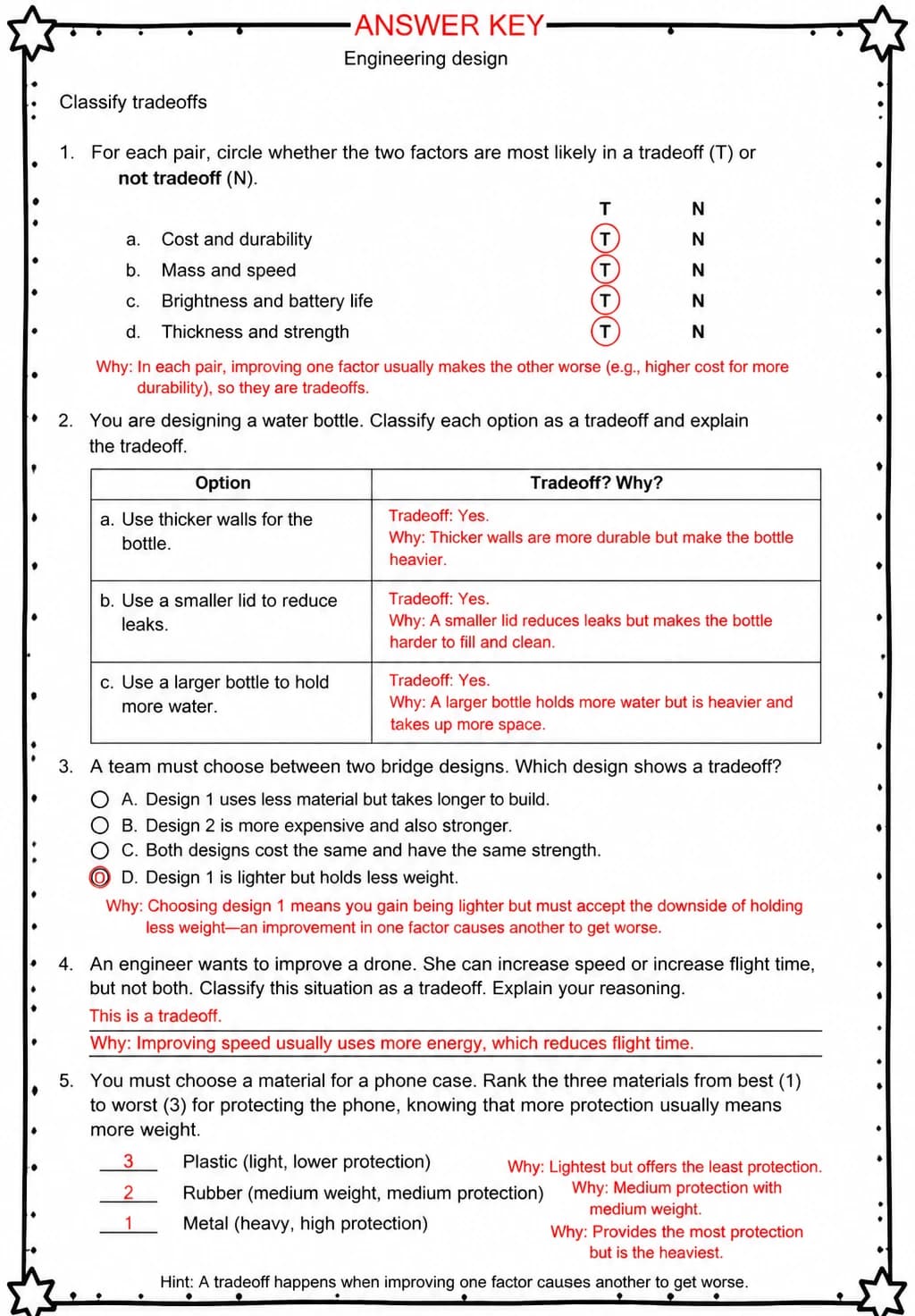 Answer key for Classify tradeoffs — free printable Science worksheet