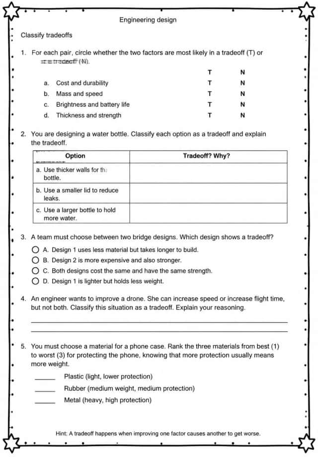 Classify tradeoffs