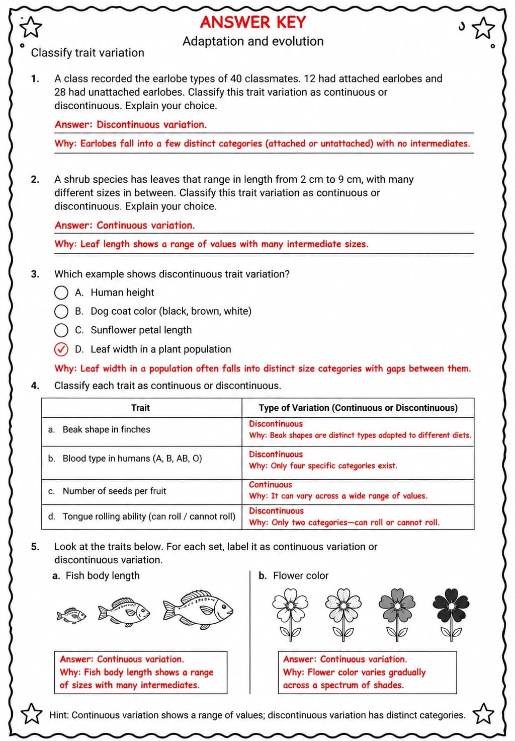 Answer key for Classify trait variation — free printable Science worksheet