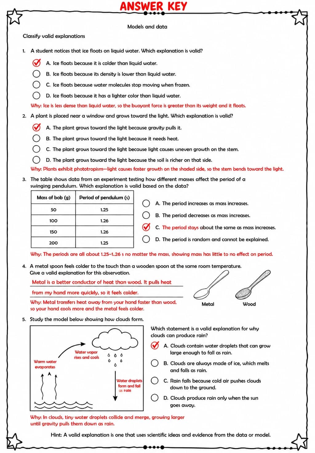Answer key for Classify valid explanations — free printable Science worksheet
