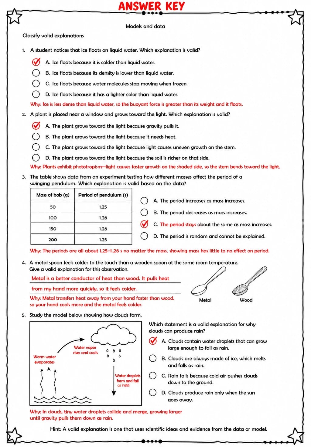 Answer key for Classify valid explanations — free printable Science worksheet