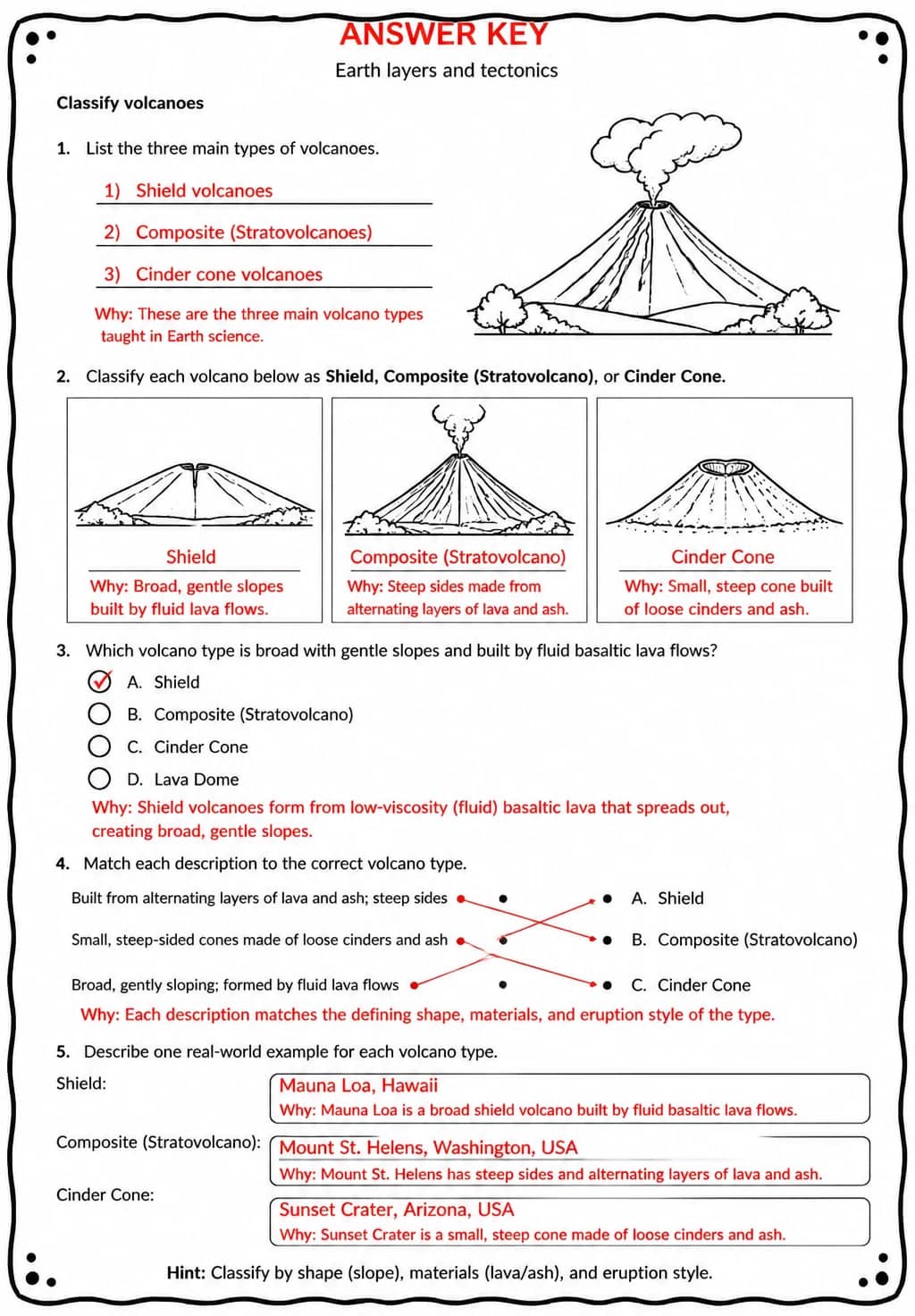 Answer key for Classify volcanoes — free printable Science worksheet