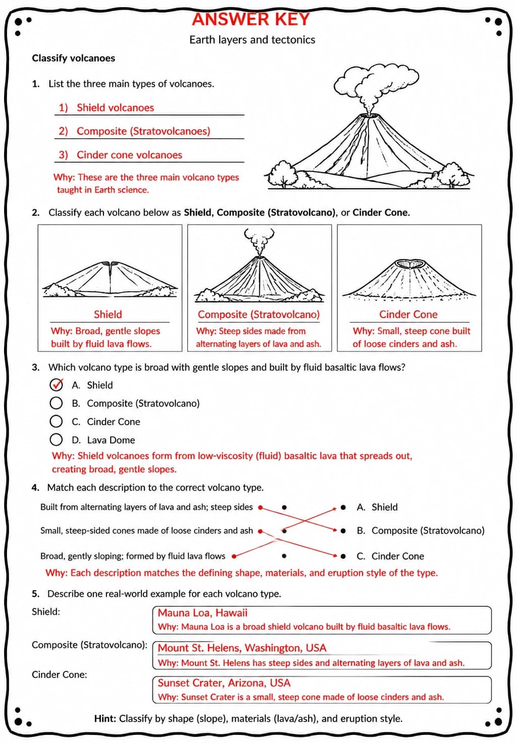 Answer key for Classify volcanoes — free printable Science worksheet
