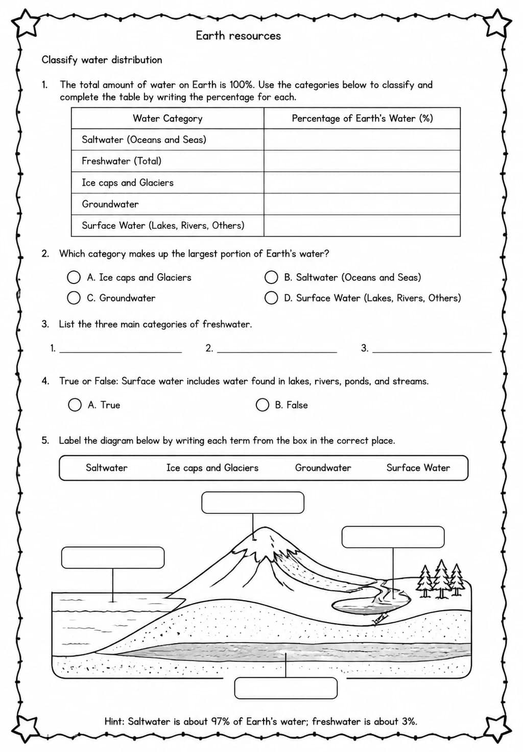 Classify water distribution — free printable Grade 5 Science worksheet