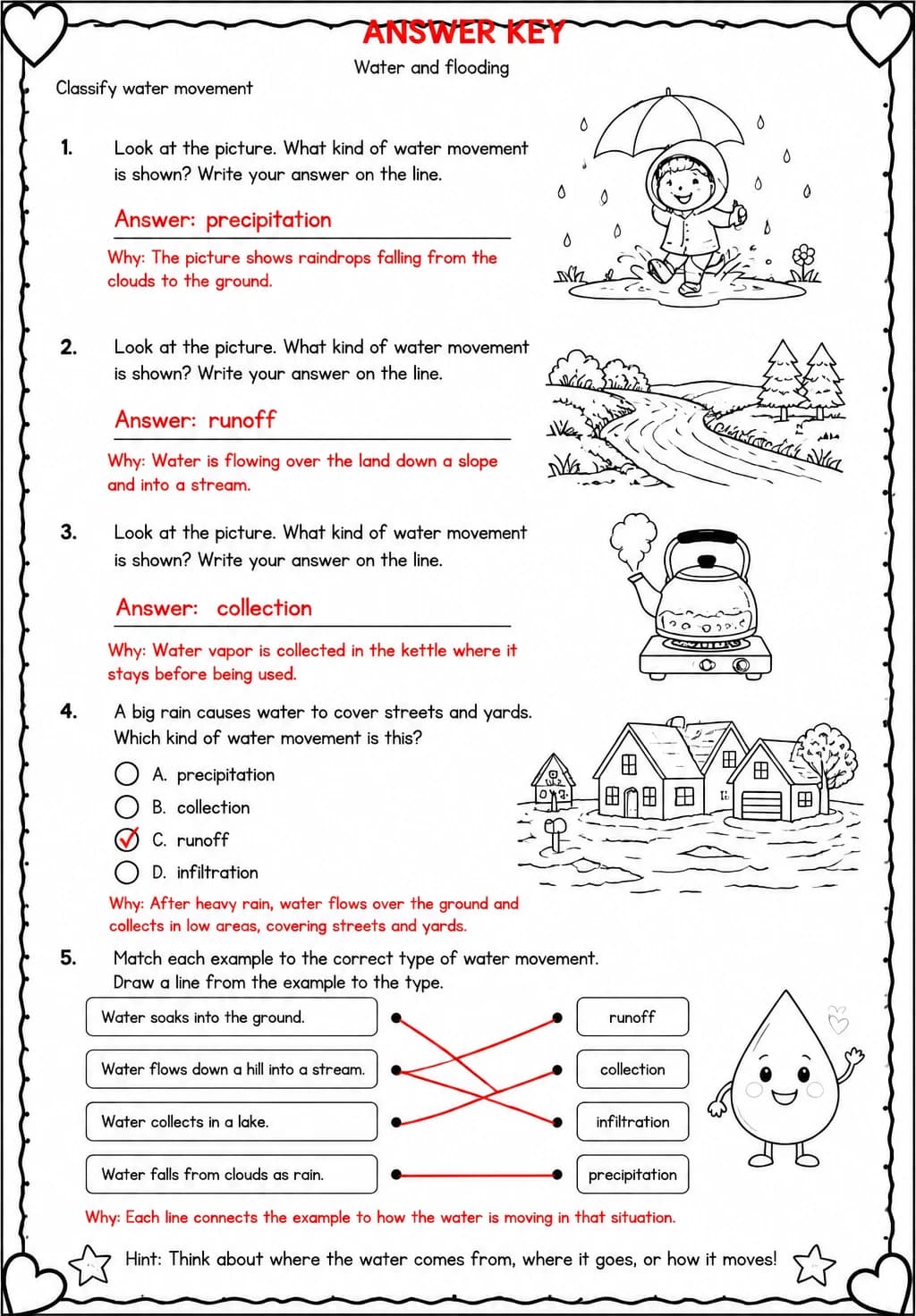 Answer key for Classify water movement — free printable Science worksheet