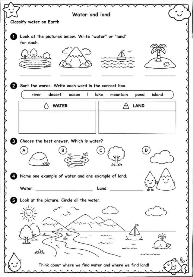 Classify water on Earth