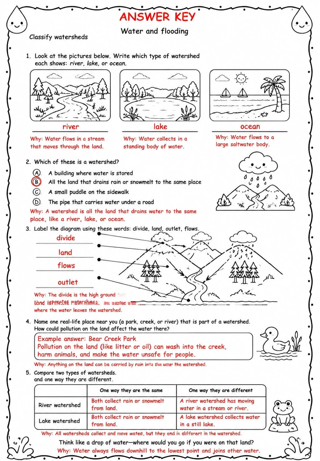 Answer key for Classify watersheds — free printable Science worksheet