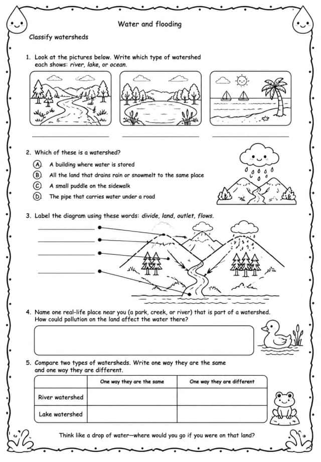 Classify watersheds