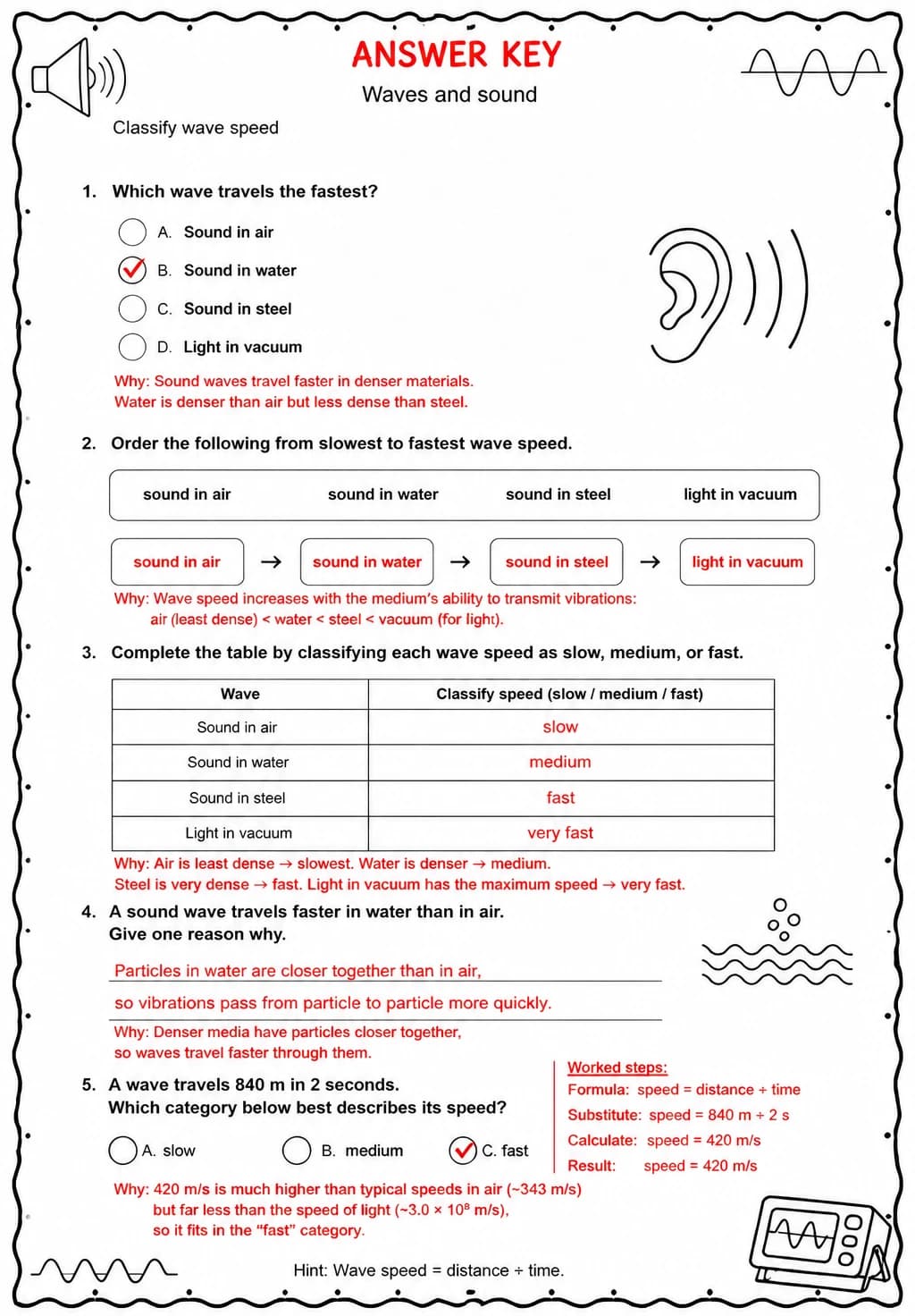 Answer key for Classify wave speed — free printable Science worksheet