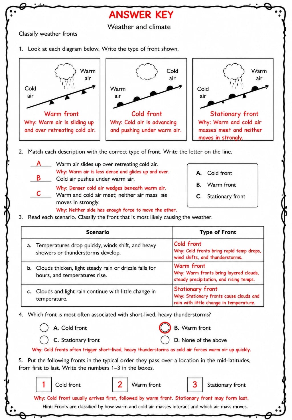 Answer key for Classify weather fronts — free printable Science worksheet