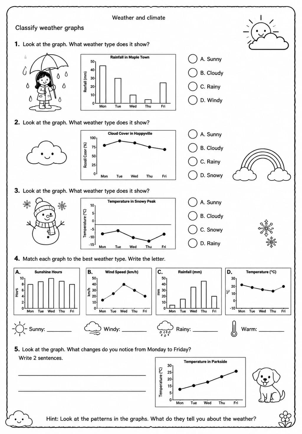 Classify weather graphs — free printable Grade 3 Science worksheet