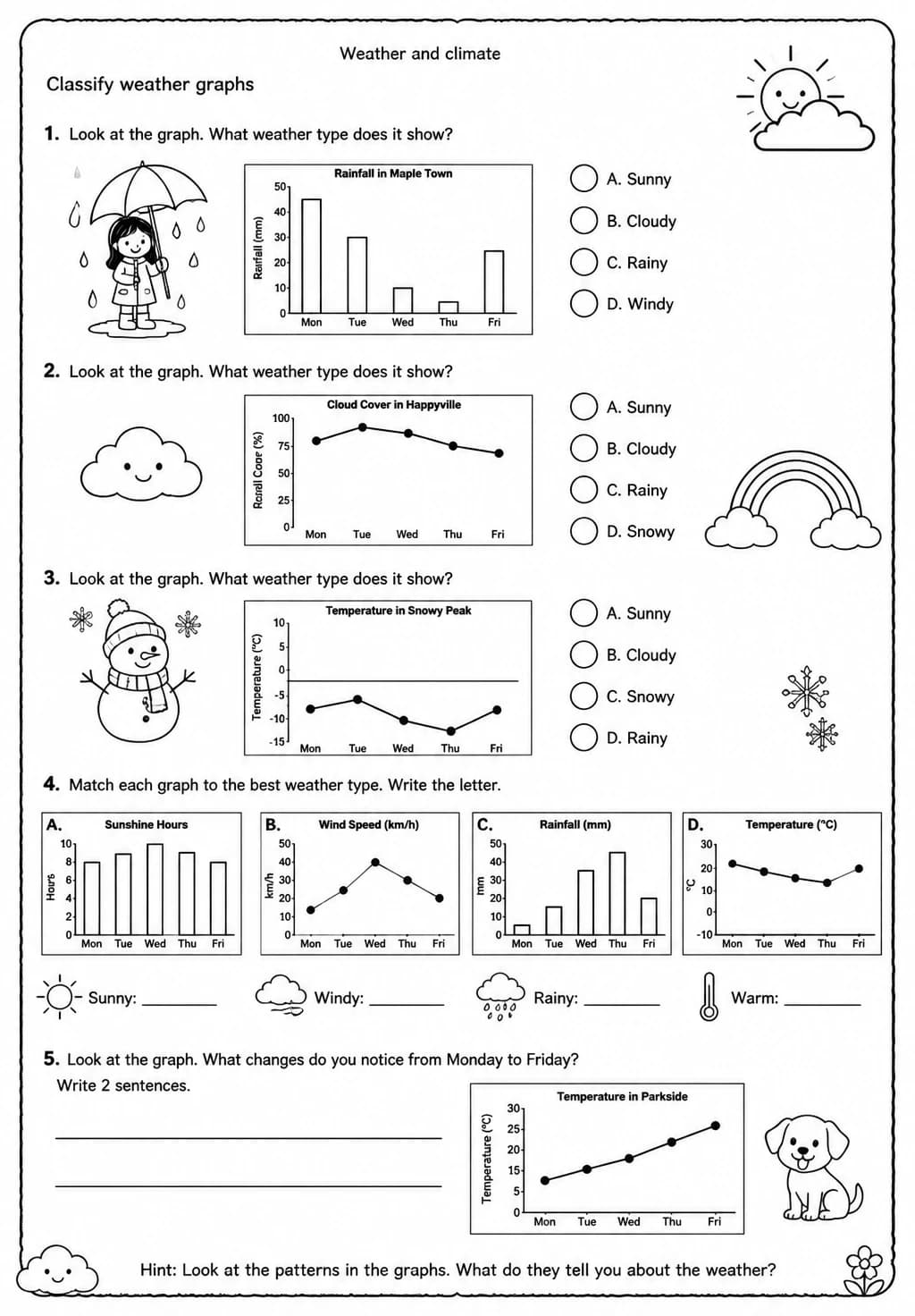 Classify weather graphs — free printable Grade 3 Science worksheet