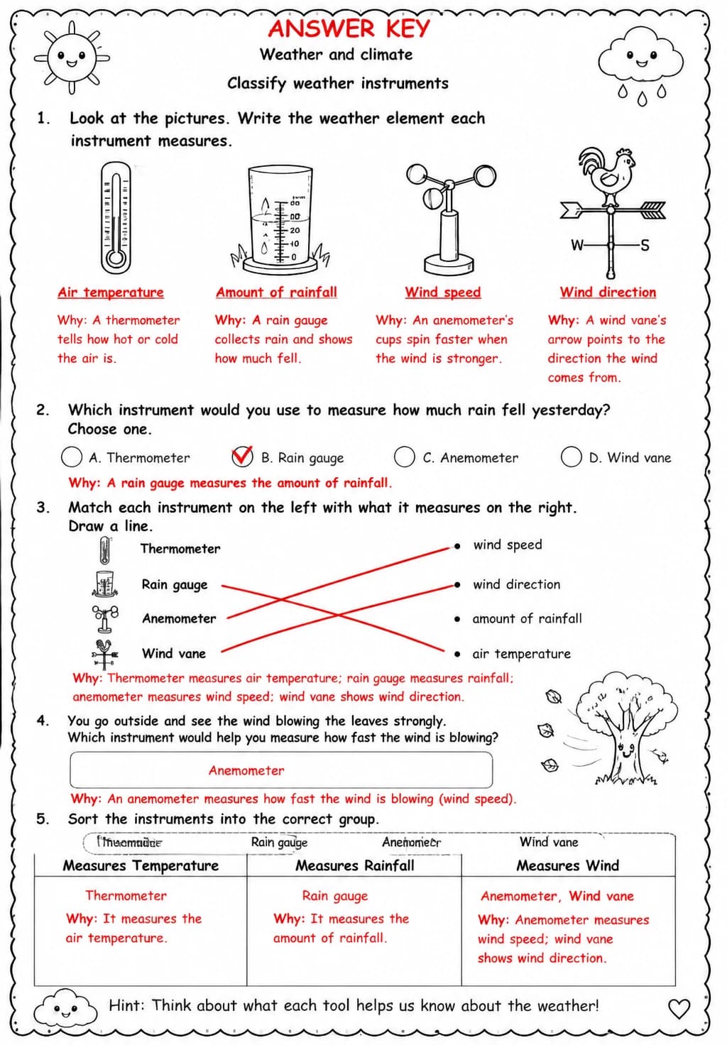 Answer key for Classify weather instruments — free printable Science worksheet