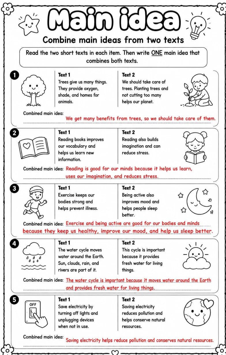 Answer key for Combine main ideas from two texts — free printable English & Reading worksheet