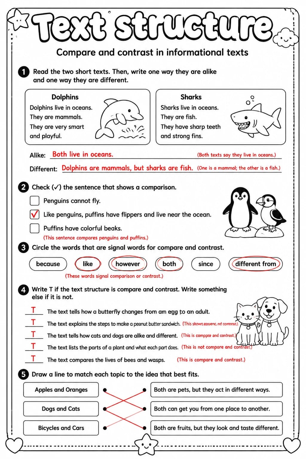 Answer key for Compare and contrast in informational texts — free printable English & Reading worksheet