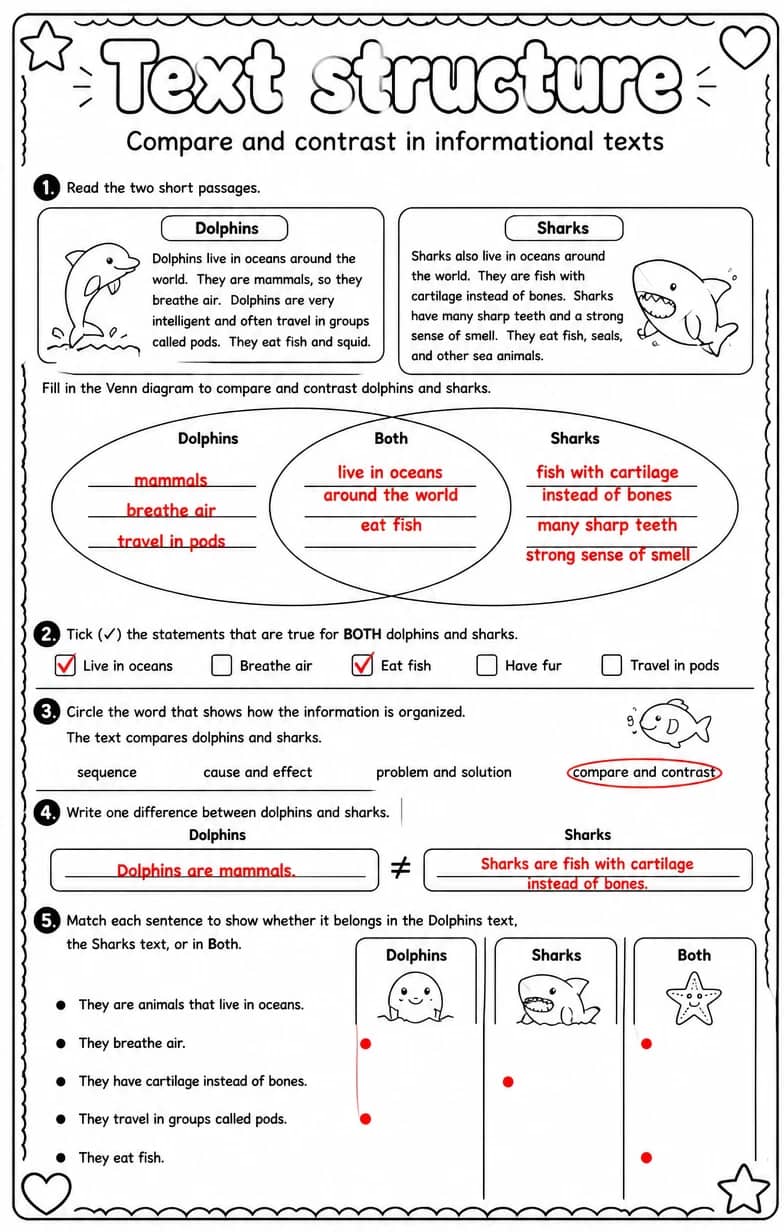 Answer key for Compare and contrast in informational texts — free printable English & Reading worksheet