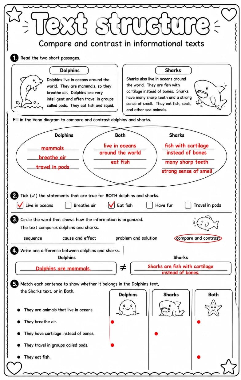 Answer key for Compare and contrast in informational texts — free printable English & Reading worksheet