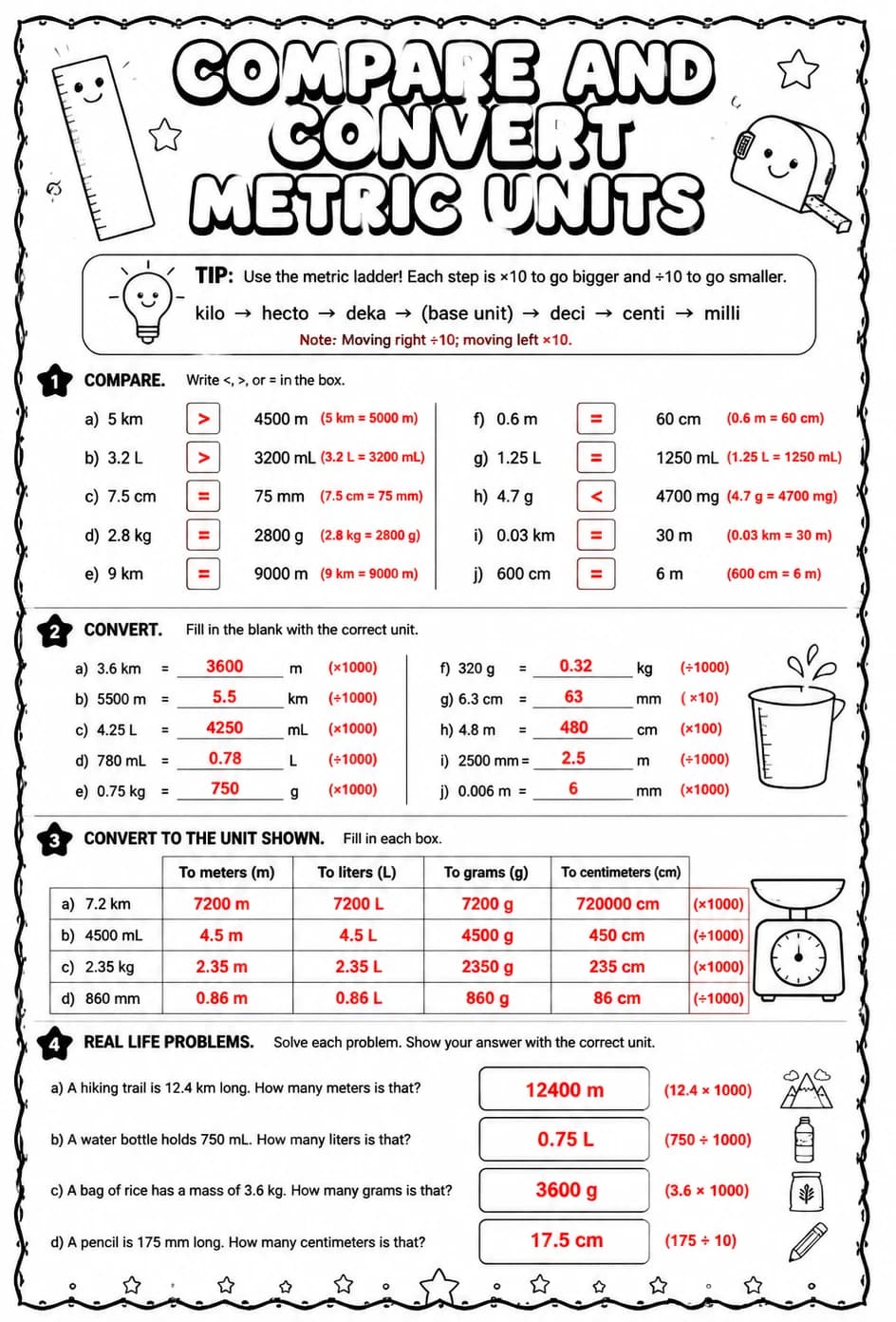 Answer key for Compare and convert metric units — free printable Math worksheet