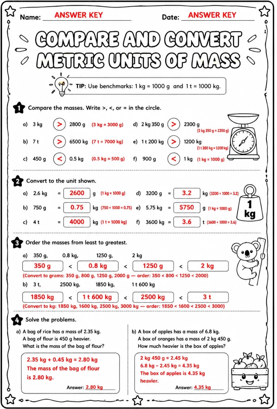 Answer key for Compare and convert metric units of mass — free printable Math worksheet
