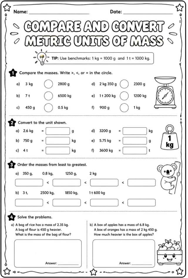Compare and convert metric units of mass