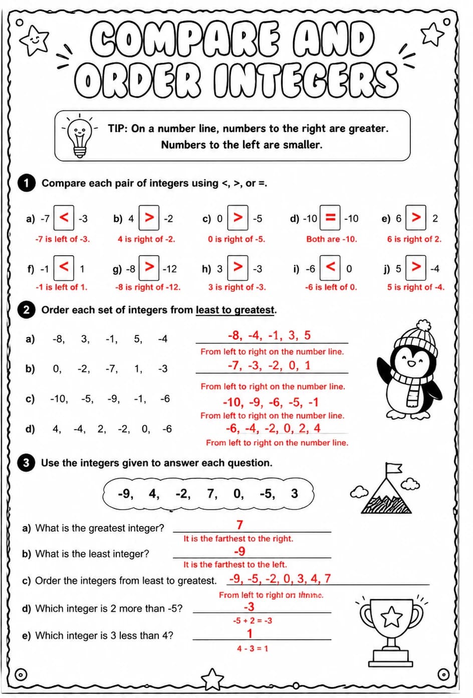 Answer key for Compare and order integers — free printable Math worksheet