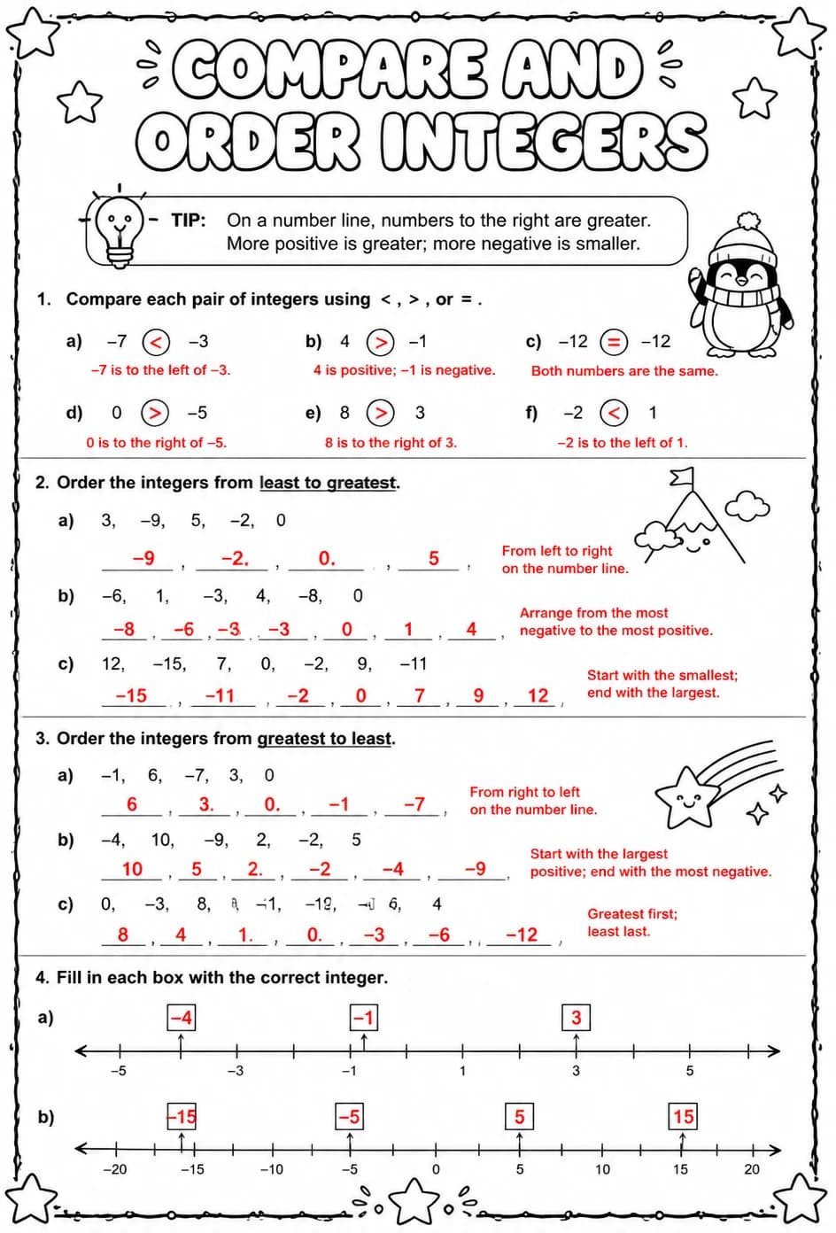 Answer key for Compare and order integers — free printable Math worksheet