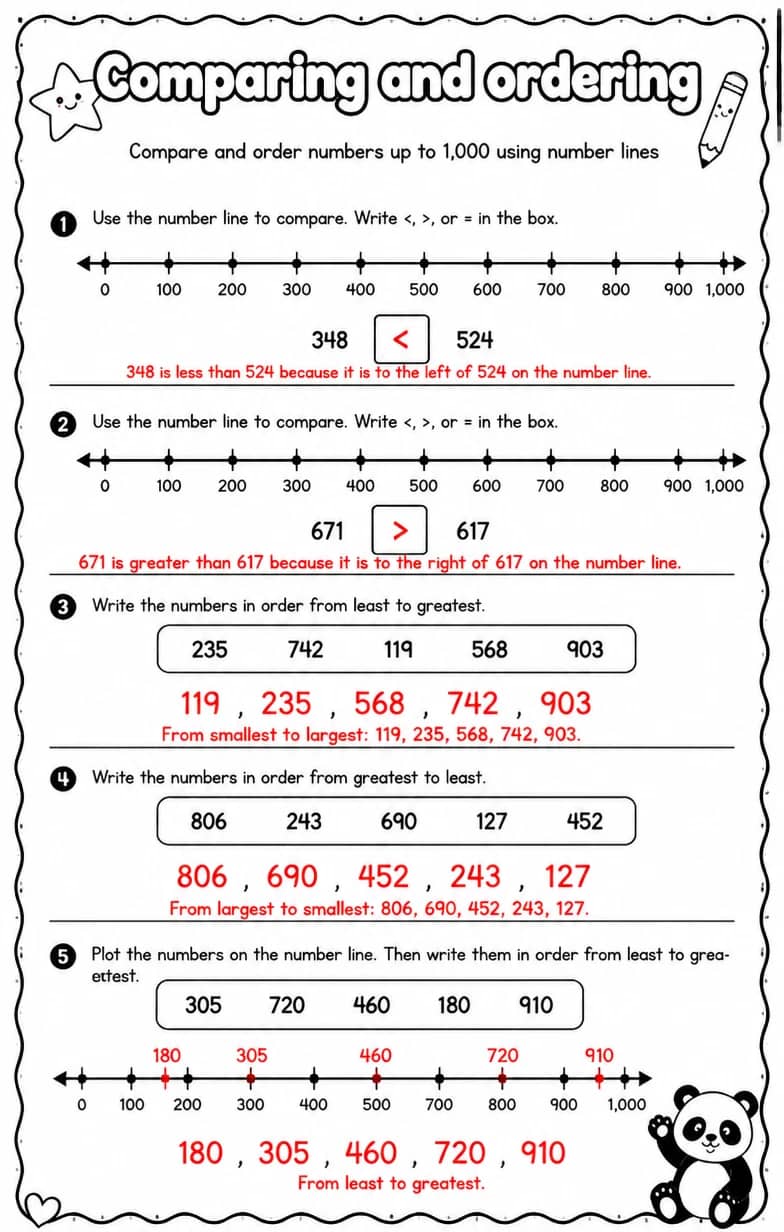 Answer key for Compare and order numbers up to 1,000 using number lines — free printable Math worksheet