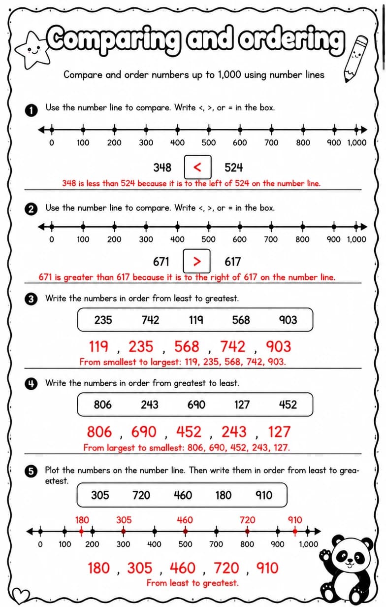 Answer key for Compare and order numbers up to 1,000 using number lines — free printable Math worksheet