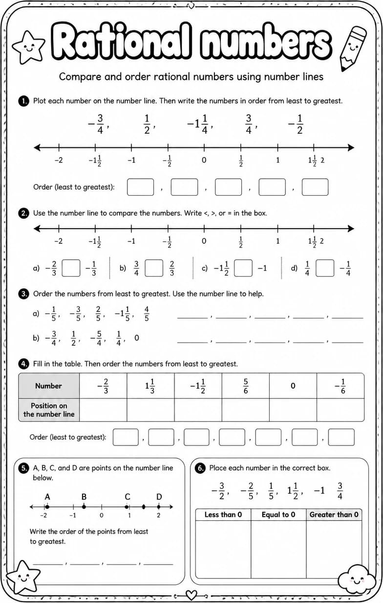 Compare and order rational numbers using number lines — free printable Grade 6 math worksheet
