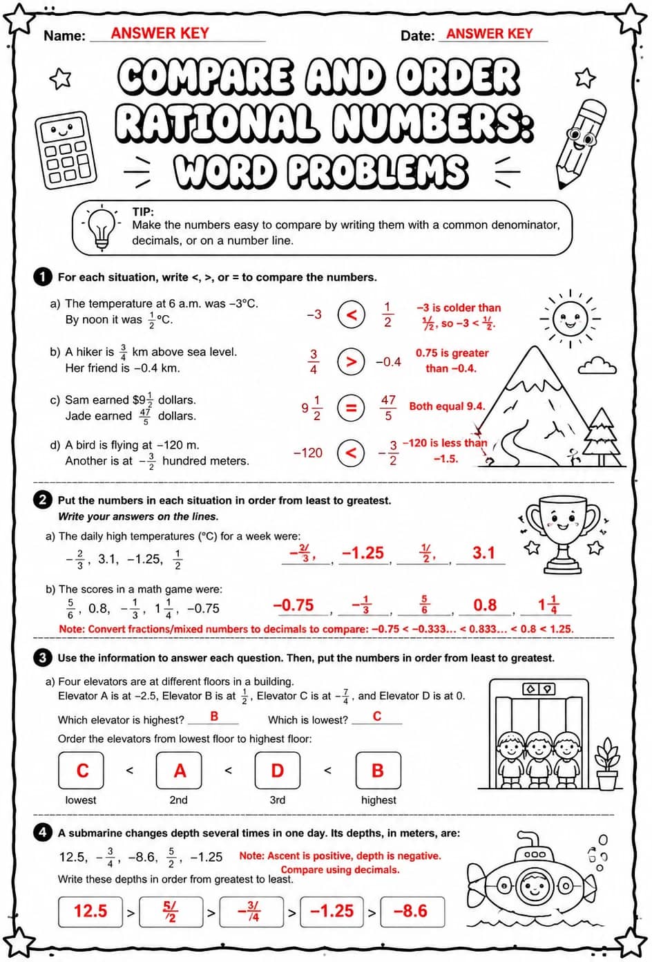 Answer key for Compare and order rational numbers: word problems — free printable Math worksheet