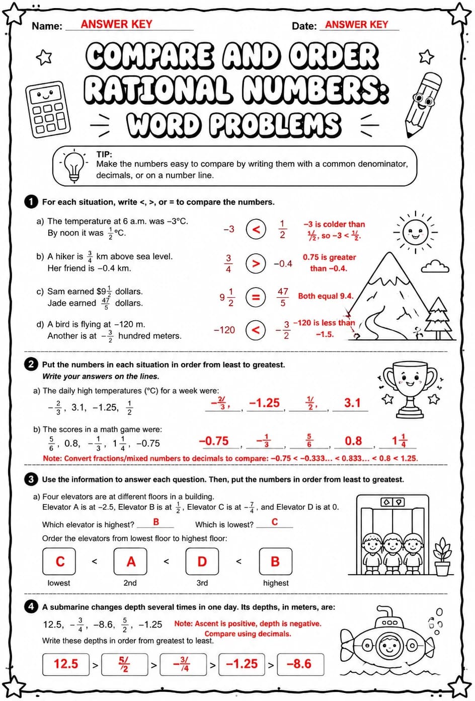 Answer key for Compare and order rational numbers: word problems — free printable Math worksheet
