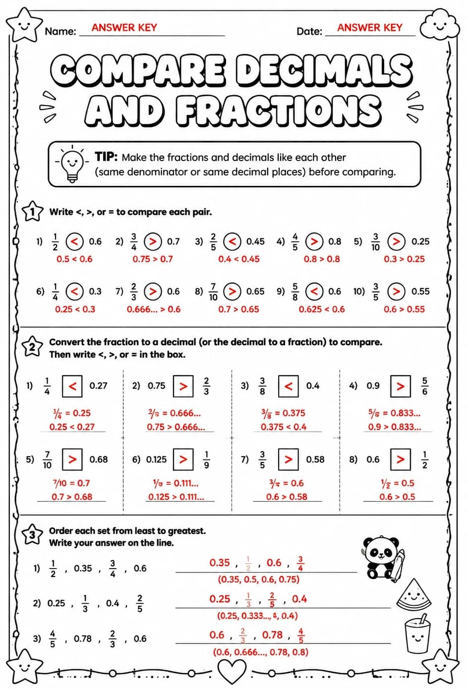 Answer key for Compare decimals and fractions — free printable Math worksheet