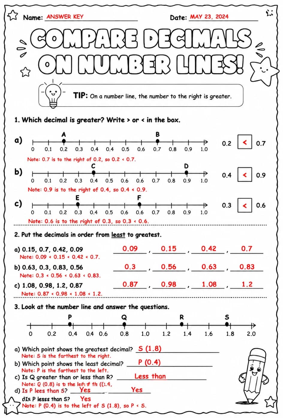 Answer key for Compare decimals on number lines — free printable Math worksheet