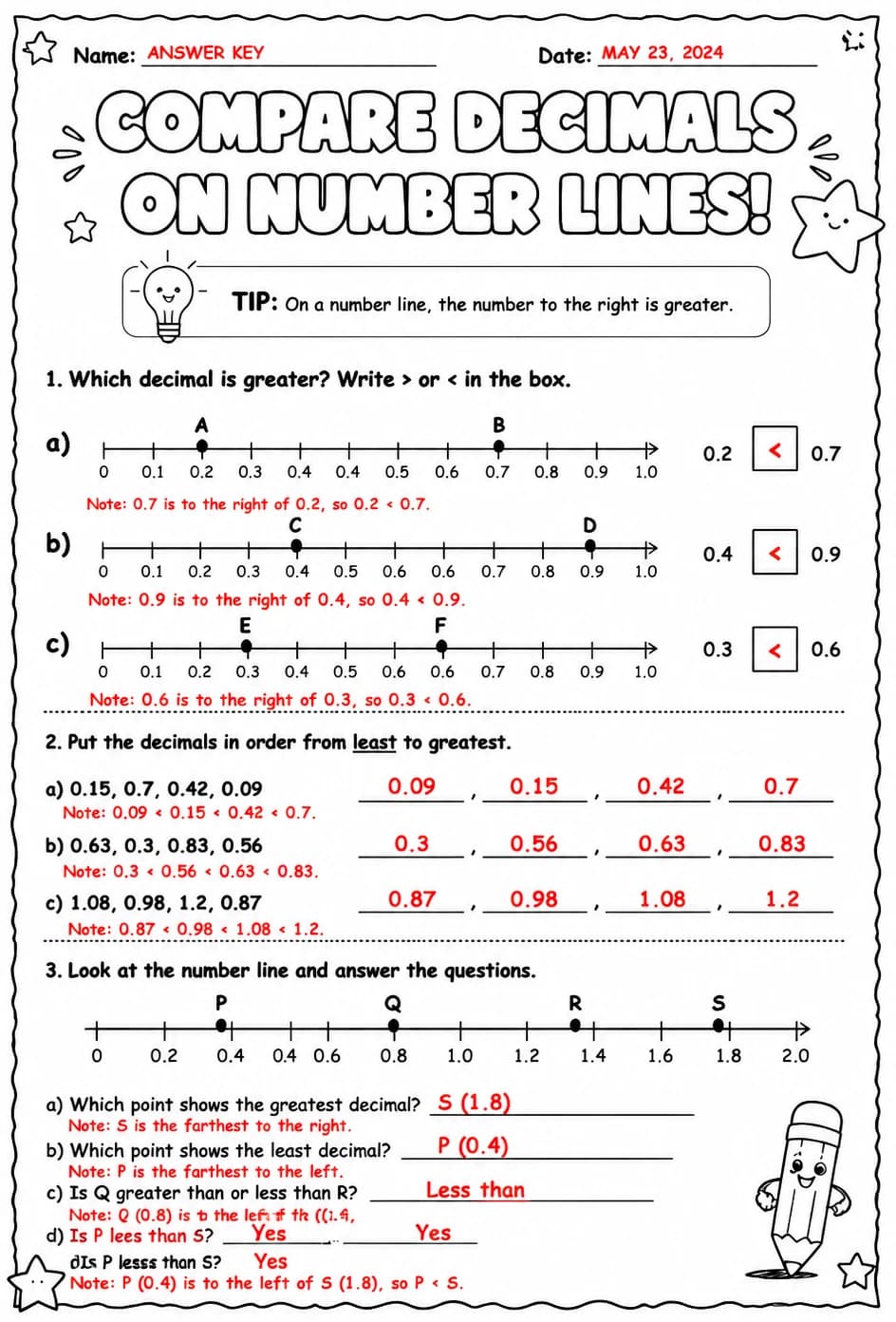 Answer key for Compare decimals on number lines — free printable Math worksheet