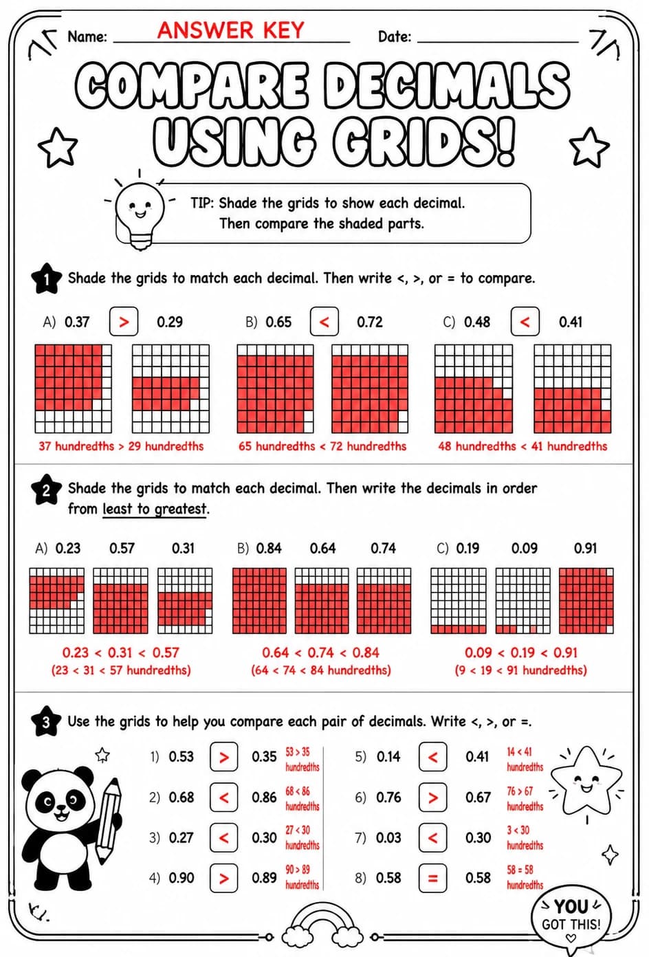 Answer key for Compare decimals using grids — free printable Math worksheet
