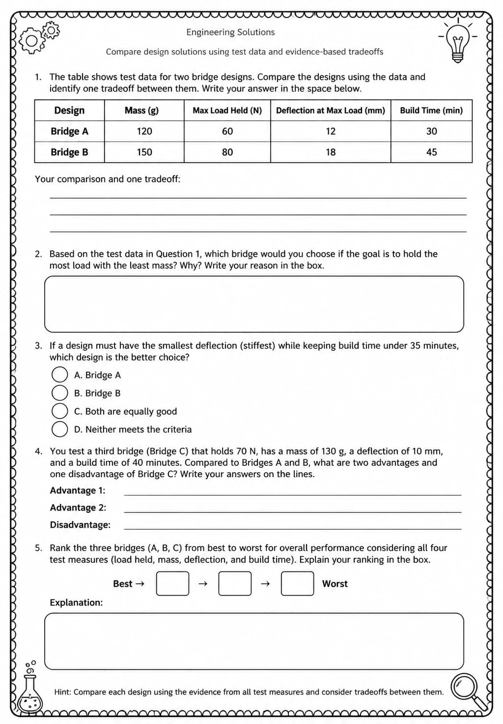 Compare design solutions using test data and evidence-based tradeoffs — free printable High School Science worksheet
