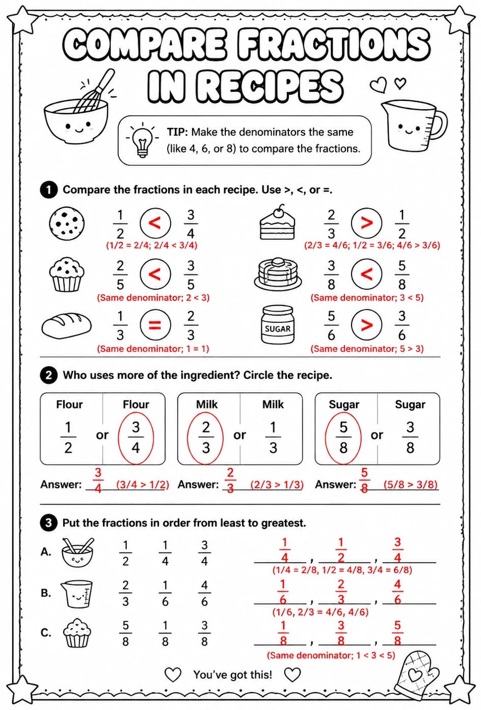 Answer key for Compare fractions in recipes — free printable Math worksheet