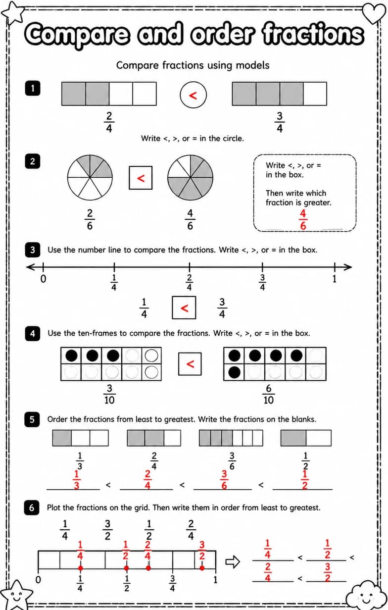 Answer key for Compare fractions using models — free printable Math worksheet