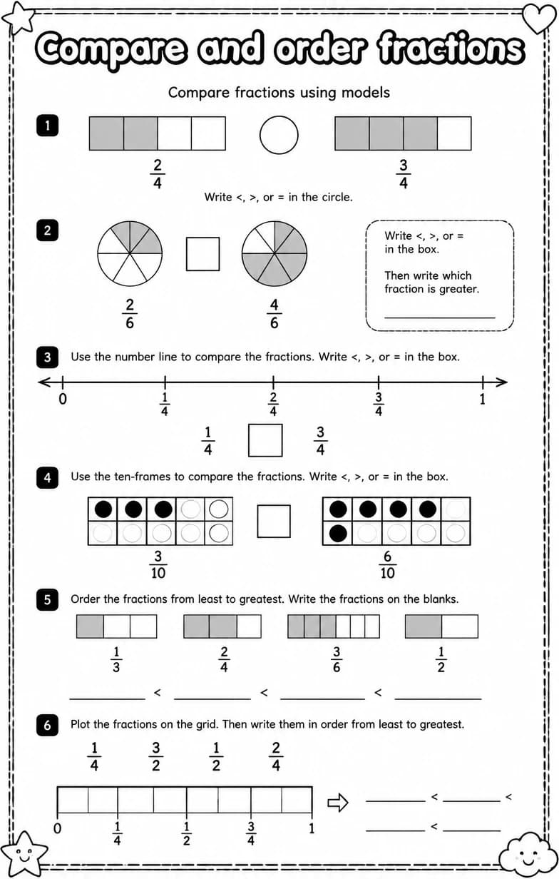 Compare fractions using models — free printable Grade 4 math worksheet